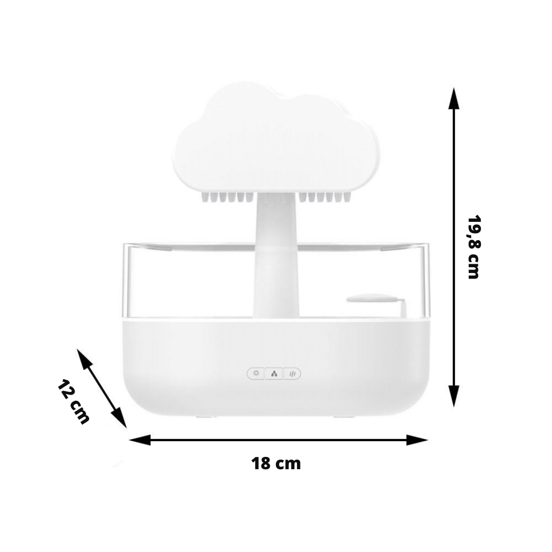 Difusor de Aromas e Umidificador CloudHarmony®